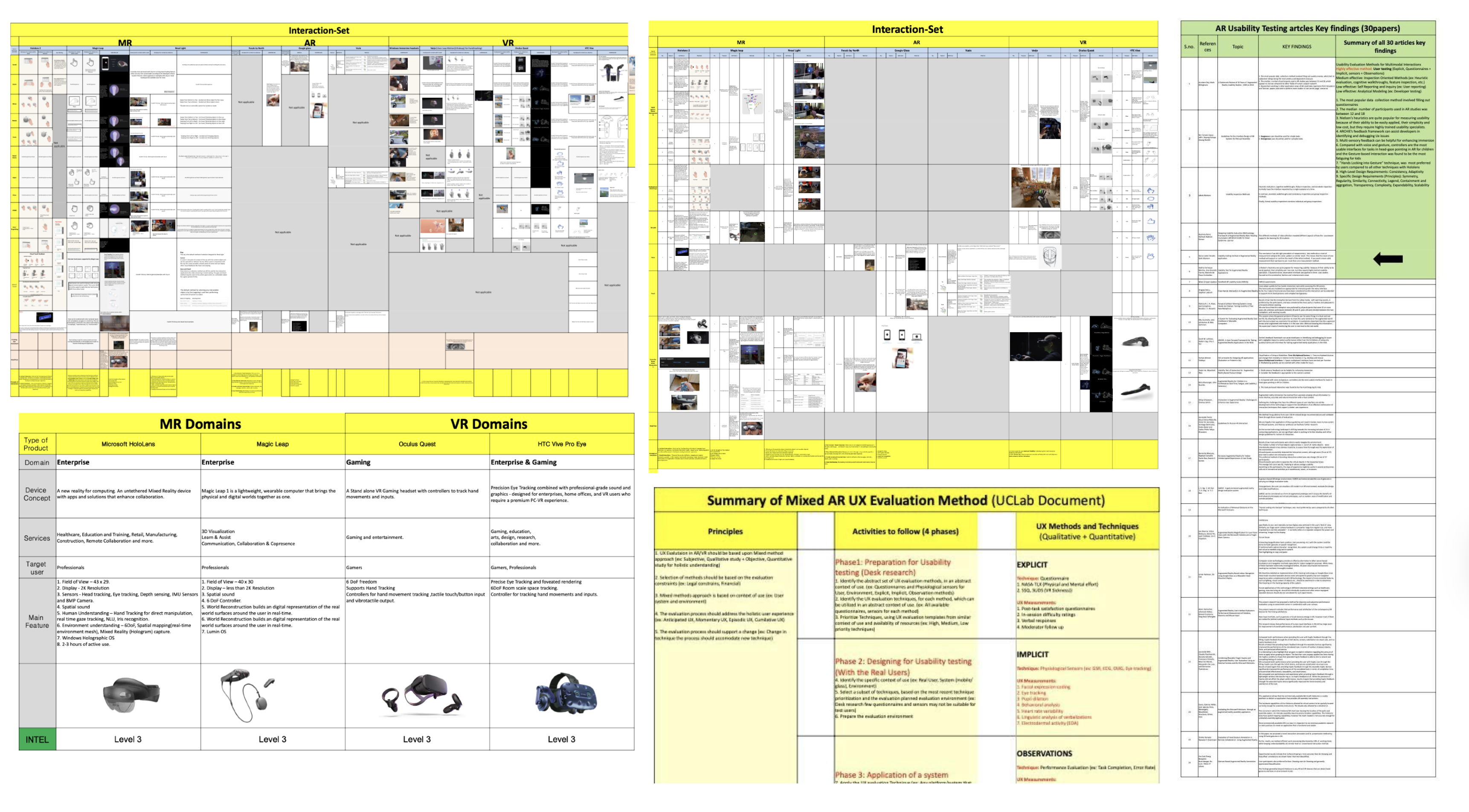 Abstracted framework / guidebook page